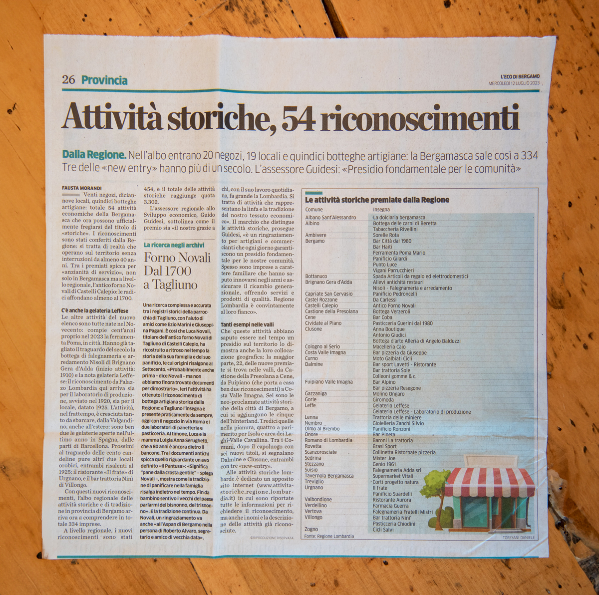 Articolo giornale Eco di Bergamo Articolo giornale Eco di Bergamo