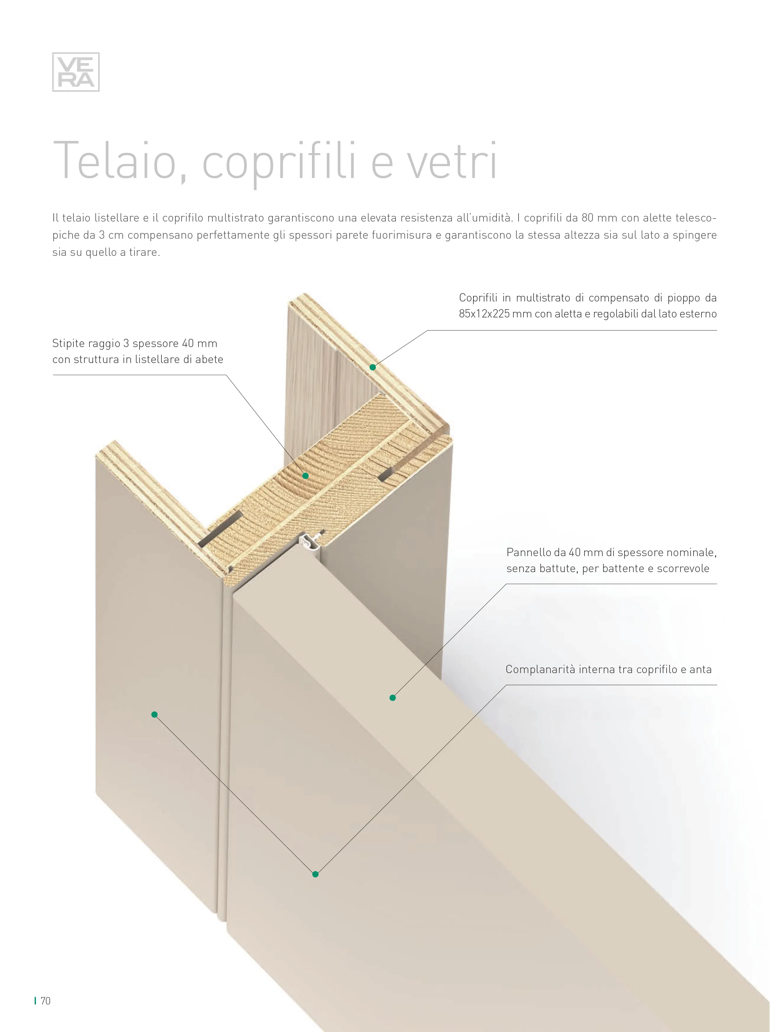 Pagina catalogo Vera con specifiche telaio coprifili e vetri 1